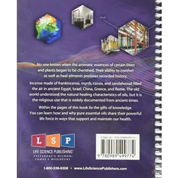 Essential Oils Pocket Reference – Your Ultimate Guide to Aromatherapy