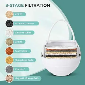 Bath Water Filter for Tub Faucet - 8 Stages Shower Filter for Softer, Smoother Skin - Perfect for Ho...