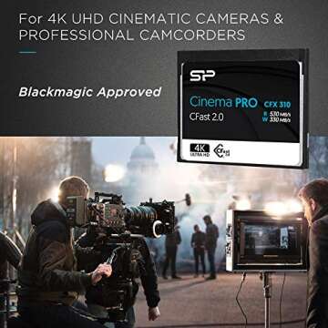 256GB CFast2.0 CinemaPro Memory Card for 4K Recording