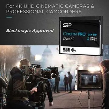 256GB CFast2.0 CinemaPro Memory Card for 4K Recording