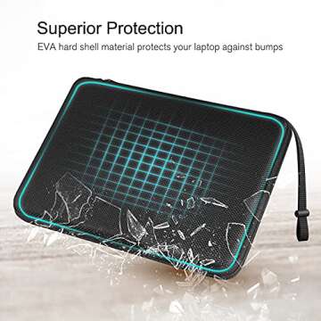 FINPAC Hard Laptop Sleeve Case - Shockproof & Waterproof