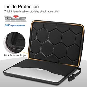 FINPAC Hard Laptop Sleeve Case - Shockproof & Waterproof