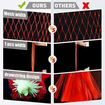 Heavy Duty Melon Hammocks for Garden Use, 50 Packs