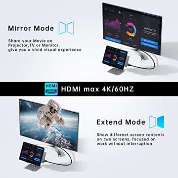 Teleadapt iPad Pro 5-in-1 Hub Adapter with 4K HDMI and Fast Charging