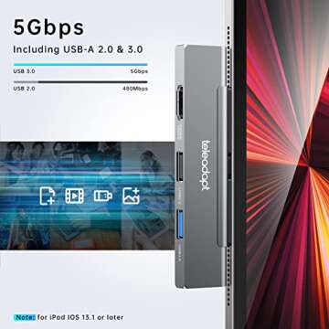 Teleadapt iPad Pro 5-in-1 Hub Adapter with 4K HDMI and Fast Charging