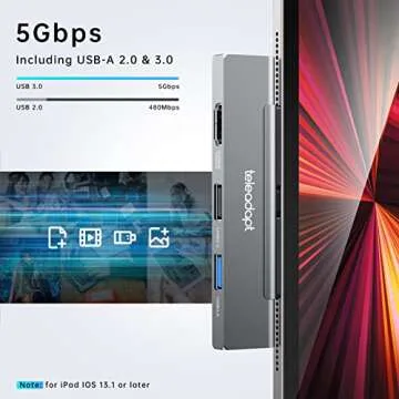 Teleadapt iPad Pro 5-in-1 Hub Adapter with 4K HDMI and Fast Charging