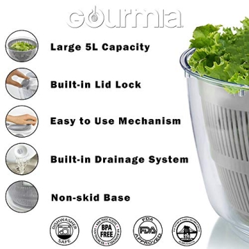 Gourmia GSA9240 BPA-Free Dishwasher Safe Salad Spinner