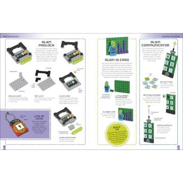 LEGO Escape Room Kit to Design Creative Challenges and Fun