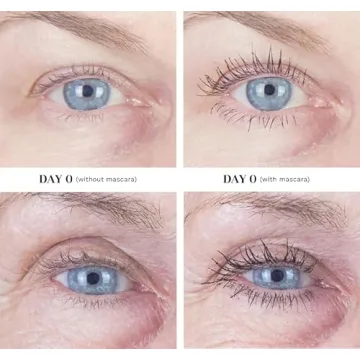 City Beauty Beyond Mascara for Voluminous, Strong Lashes