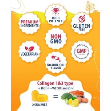SUNNY SAM Biotin Collagen Gummies for Women & Girls - Low Sugar 60 Chewable Beauty Collagen Gummies for Enhanced Hair Skin and Nails - Biotin, Vitamin A, Zinc Supplement - Natural Lemon Flavor