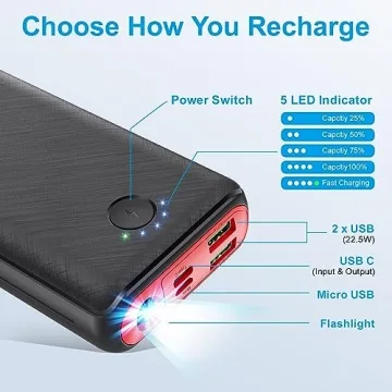 JIGA 27000mAh Portable Charger with Fast Charging Technology