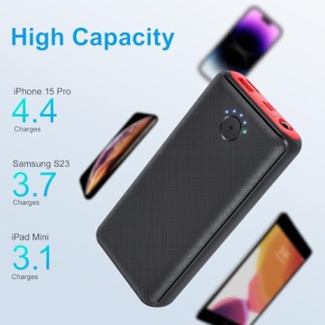 JIGA 27000mAh Portable Charger with Fast Charging Technology