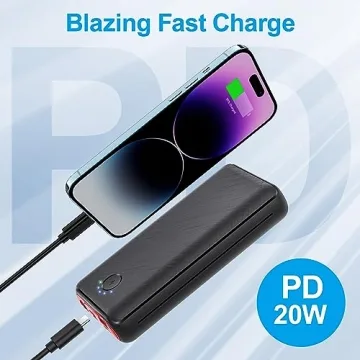 JIGA 27000mAh Portable Charger with Fast Charging Technology