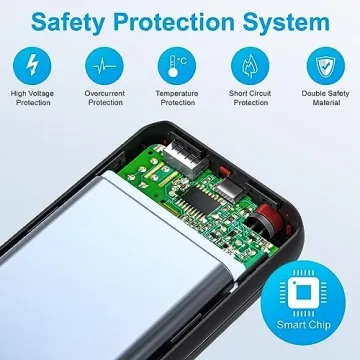 JIGA 27000mAh Portable Charger with Fast Charging Technology