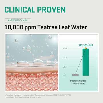 SOME BY MI V10 Hyal Air Fit Sunscreen + AHA BHA PHA 30 Days Miracle Toner - 1.69Oz+5.07Oz - Daily Niacinamide SPF 50 Korean Sunscreen for Face - Mild Exfoliating Daily Face Toner - Korean Skin Care