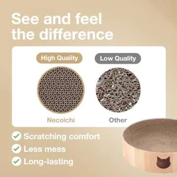 Necoichi Cat Scratcher Bowl - Eco-Friendly Cat Lounge