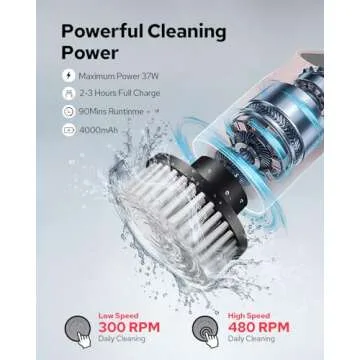 Electric Spin Scrubber - Effortless Cleaning Tool for Home