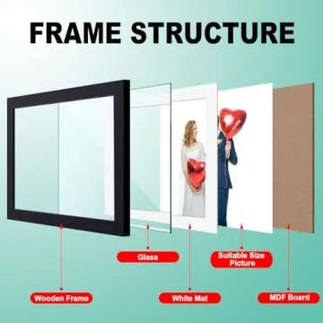 RPJC 11 x 14 Picture Frames Made of Solid Wood and High Definition Glass Display Pictures 8x10 with Mat or 11x14 Without Mat for Wall Mounting Photo Frames Black