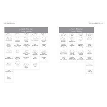 Angel Blessings Cards for Spiritual Guidance and Inspiration