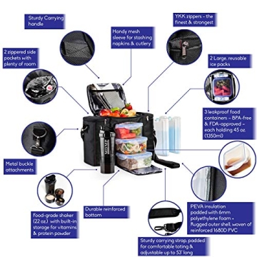 Meal Prep Lunch Bag with Containers and Ice Packs