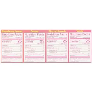 Poppi Variety Probiotic Soda Pack - 8 Flavors to Love!