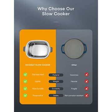 Slow Cooker, HOUSNAT 10 in 1 Programmable Cooker, 6Qt Stainless Steel, Rice Cooker, Yogurt Maker, Delay Start, Steaming Rack and Glass Lid, Adjustable Temp&Time for Slow Cook with Digital Timer