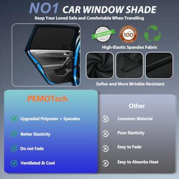 PEYOU Car Window Shades: Baby UV Protection Sun Covers