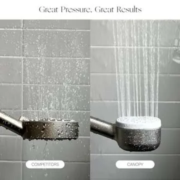 Canopy Handheld Filtered Shower Head & Scalp Massager - High Pressure Shower Head Filter for Hard Water - Shower Filter To Remove Impurities for Healthier Scalp, Skin & Hair - Hair Growth - Nickel