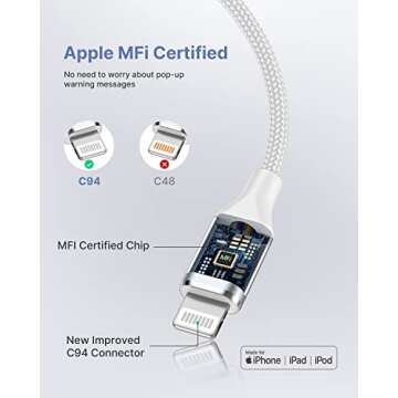 USB C to Lightning Cable 3ft 2Pack, Power Delivery USB C iPhone Cables MFi Certified Braided Type C ...