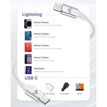 USB C to Lightning Cable 3ft 2Pack, Power Delivery USB C iPhone Cables MFi Certified Braided Type C iPhone Charger Cord Fast Charging Compatible iPhone 11 12 13 14 Pro Max X XS XR 8 7 6s Plus SE, iPad