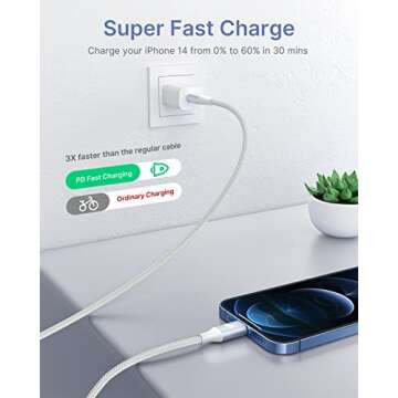 USB C to Lightning Cable 3ft 2Pack, Power Delivery USB C iPhone Cables MFi Certified Braided Type C iPhone Charger Cord Fast Charging Compatible iPhone 11 12 13 14 Pro Max X XS XR 8 7 6s Plus SE, iPad