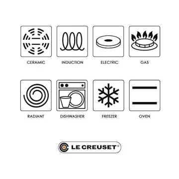 Le Creuset Enameled Cast Iron Grill Pan for Perfect Cooking