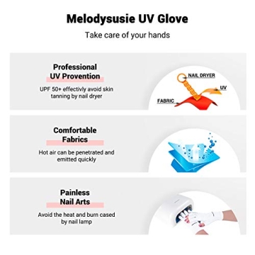 MelodySusie UV Gloves for Manicures & Outdoor Protection