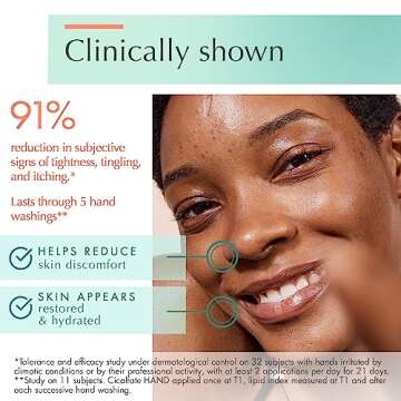 Avene Cicalfate Hand Cream for Dry Cracked Hands - 3.3 Oz