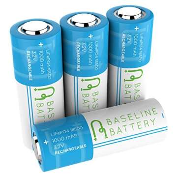 Baseline Battery 8 – 1000mAh IFR 18500 LiFePO4 Rechargeable Batteries for Solar Lights