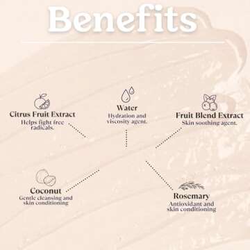 Gentle Baby Body Wash for Sensitive Skin | Vegan & Safe