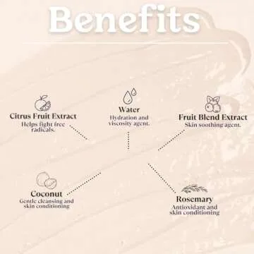 Gentle Baby Body Wash for Sensitive Skin | Vegan & Safe