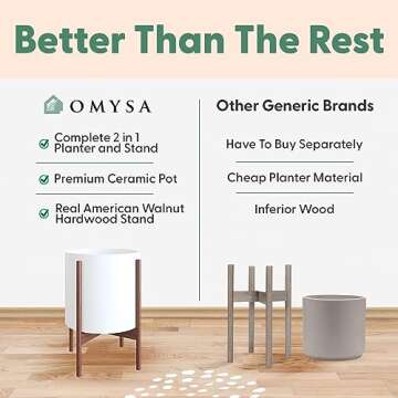 OMYSA Indoor Planter with Stand - 10 Inch Mid Century Plant Stand With Pot - Large Modern Tall Standing Wood Ceramic Pot Plant Holder with Drainage - White