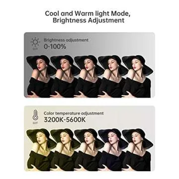 PHOTOOLEX RGB Video Light, Built-in 4000mAh 10w Rechargeable Battery LED Camera Light, 360°Full Color 21 Common Light Effects, CRI≥96 Portable Camera Light Panel with Aluminum Alloy Body
