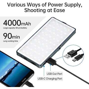 PHOTOOLEX RGB Video Light, Built-in 4000mAh 10w Rechargeable Battery LED Camera Light, 360°Full Color 21 Common Light Effects, CRI≥96 Portable Camera Light Panel with Aluminum Alloy Body