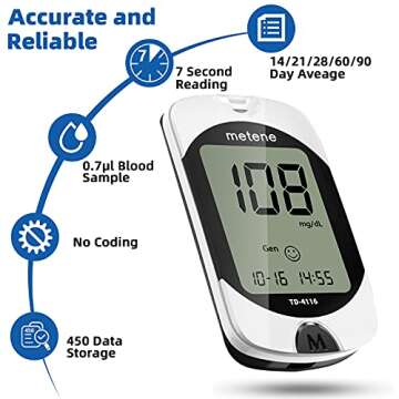 Metene TD-4116 Blood Glucose Monitor Kit for Easy Testing