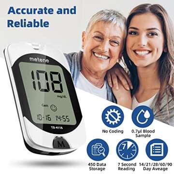 Metene TD-4116 Blood Glucose Monitor Kit for Easy Testing