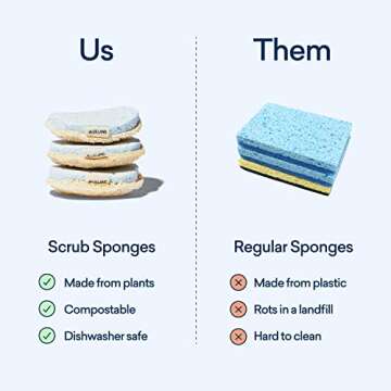 BLUELAND Scrub Sponge 3-Pack for Eco-Friendly Cleaning