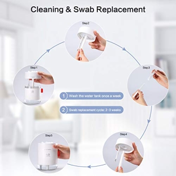 SmartDevil Small Humidifiers for Home and Office Comfort