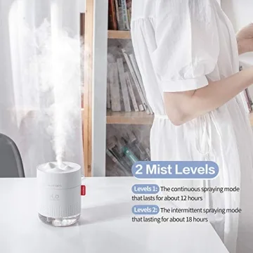 SmartDevil Small Humidifiers for Home and Office Comfort