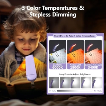 VAVOFO Rechargeable Book Light, Eye-Care LED 6 Modes