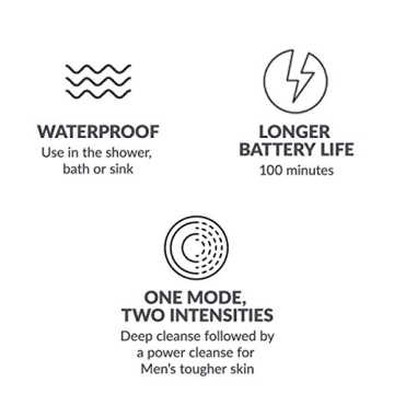 Clarisonic Mia Men Facial Cleansing Brush for Sensitive Skin