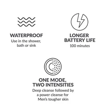 Clarisonic Mia Men Facial Cleansing Brush for Sensitive Skin