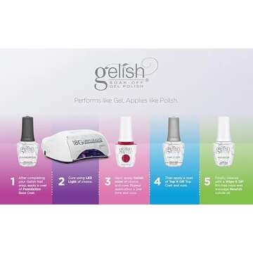 Professional Gelish Essential Kit for Home Manicures