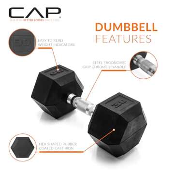 CAP Barbell 30 LB Coated Hex Dumbbell Weight, New Edition